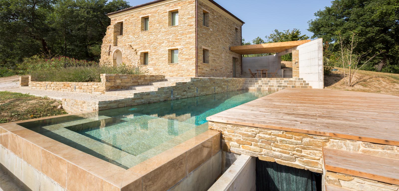 Ville E Piscine Il Momento Giusto Per Progettare Una Piscina Ville E Giardini